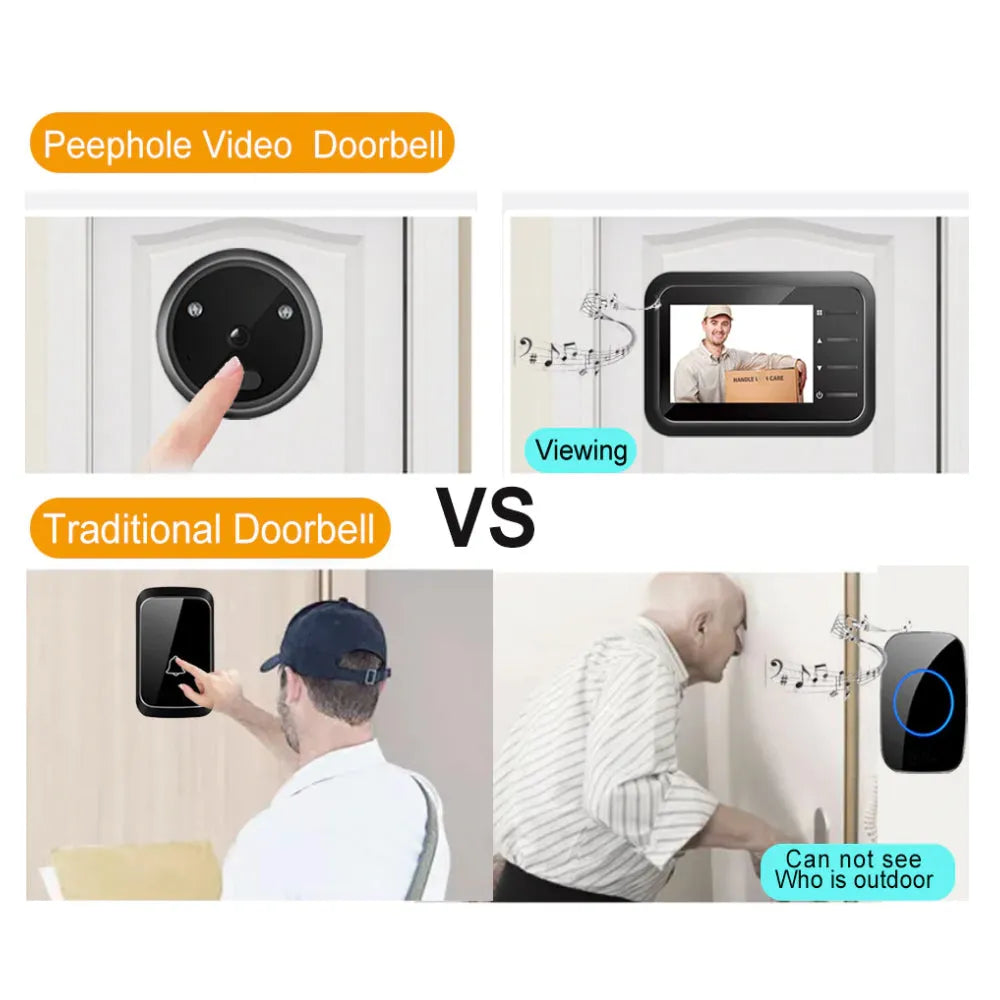 Vibe Geeks Electronic Anti-theft Doorbell Home Security Camera- Battery Powered-3